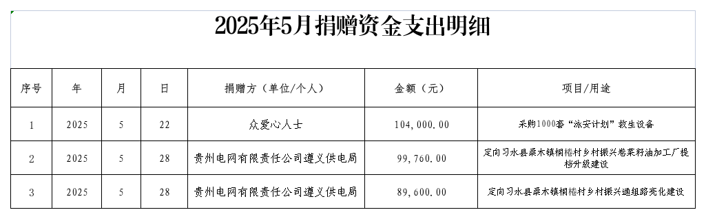 25585f5dabaa87b79f759e4dd0475b5f.png