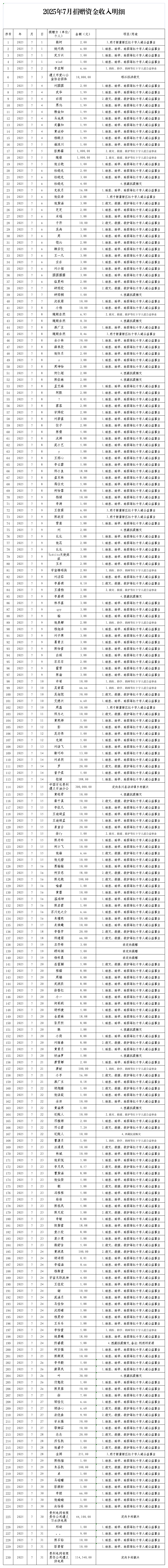c7c4885a40f23551ba3074ff01cdafe0.png