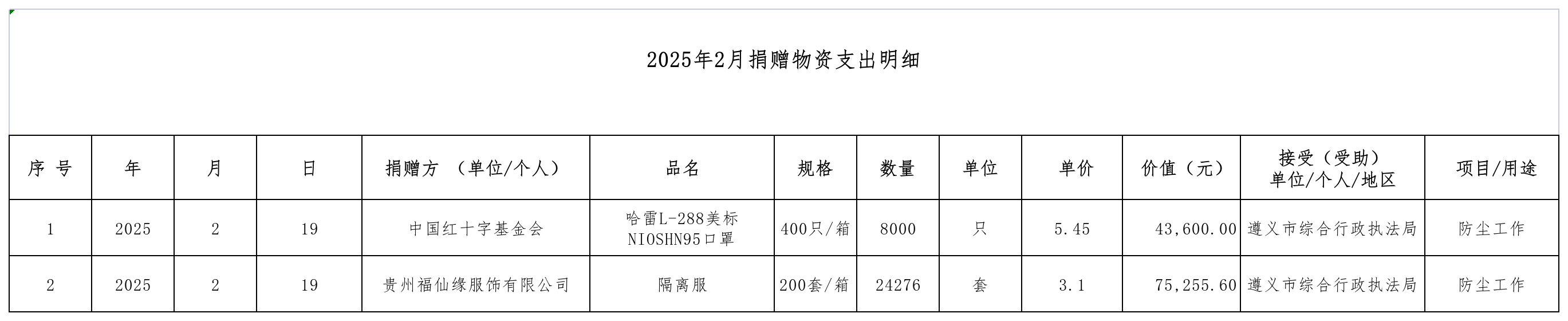 4ba2cf26dea1efe78334045e13ece53a.png