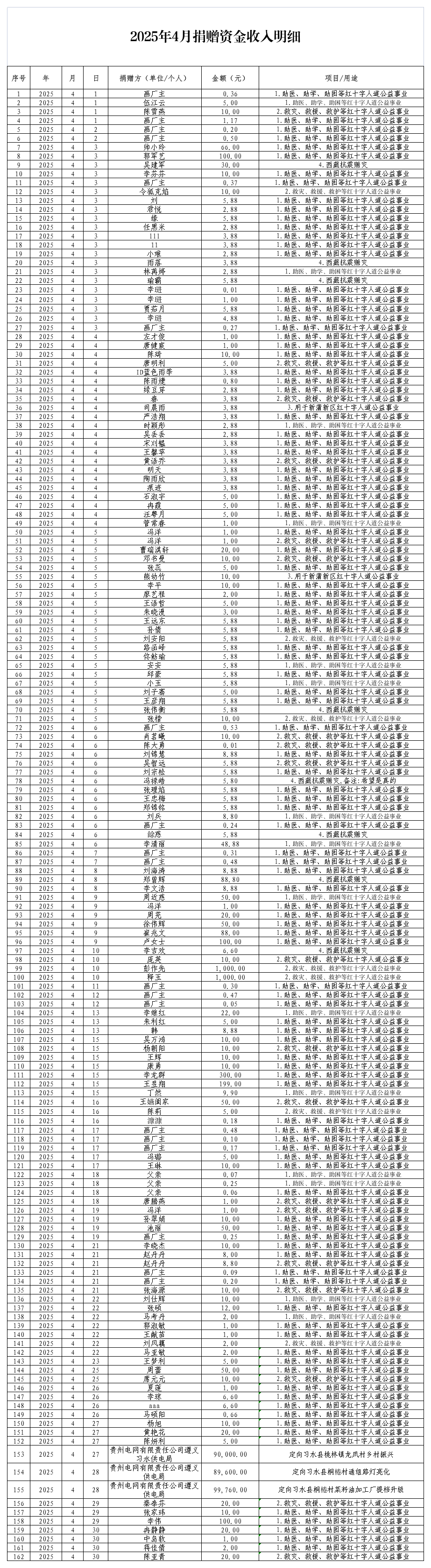 1acee3899ef12cd593b5c4bd0c4650c8.png