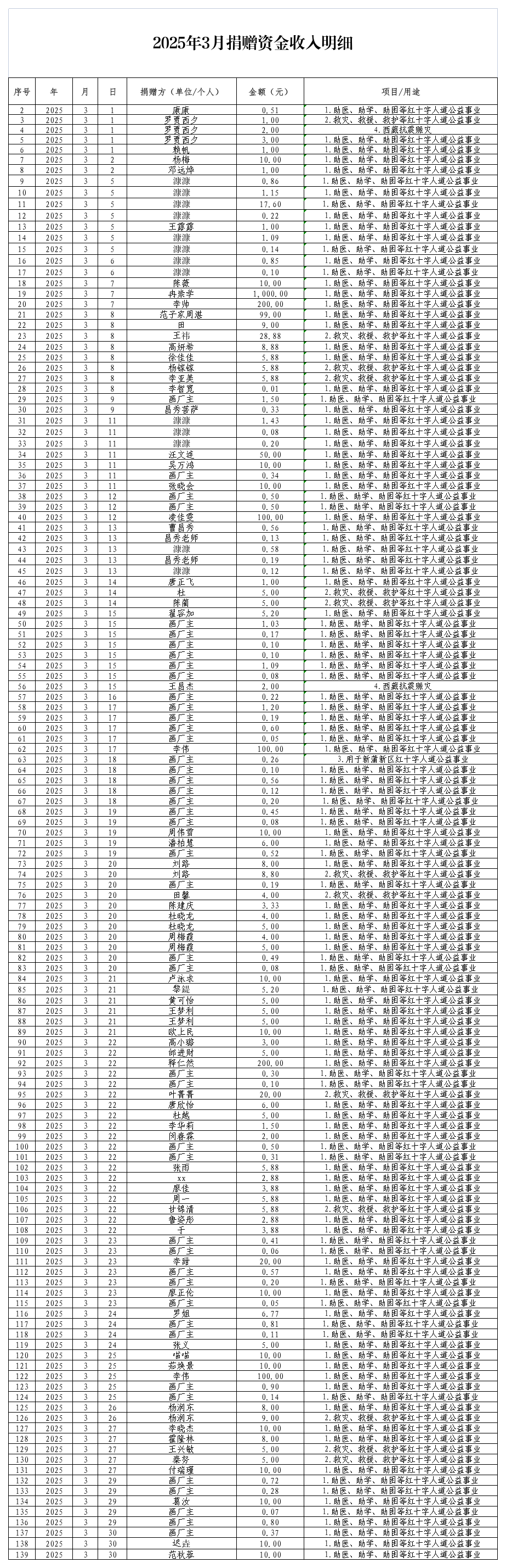 9489b5dfbb7df618c948581ef9c882e2.png